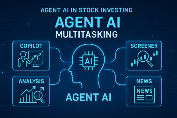 Agent AI trong tài chính đang bùng nổ tại Việt Nam với Fintech AI – nền tảng công nghệ giúp AI không chỉ phân tích mà còn hành động như nhà đầu tư.