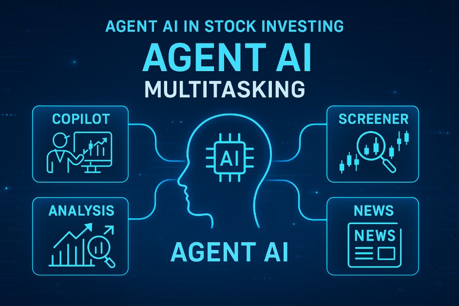 Fintech AI và cuộc cách mạng Agent AI trong đầu tư chứng khoán